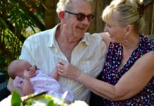When a grandparent is born
